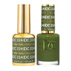 #324 -DND DC Gel UV/LED Soak Off Gel Polish - Safari