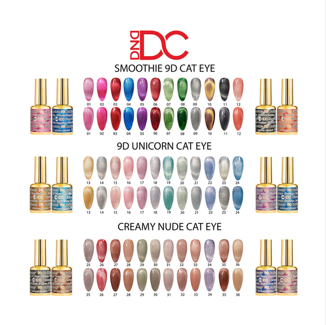 DC 9D Cat Eye Swatches, Collections & Tools